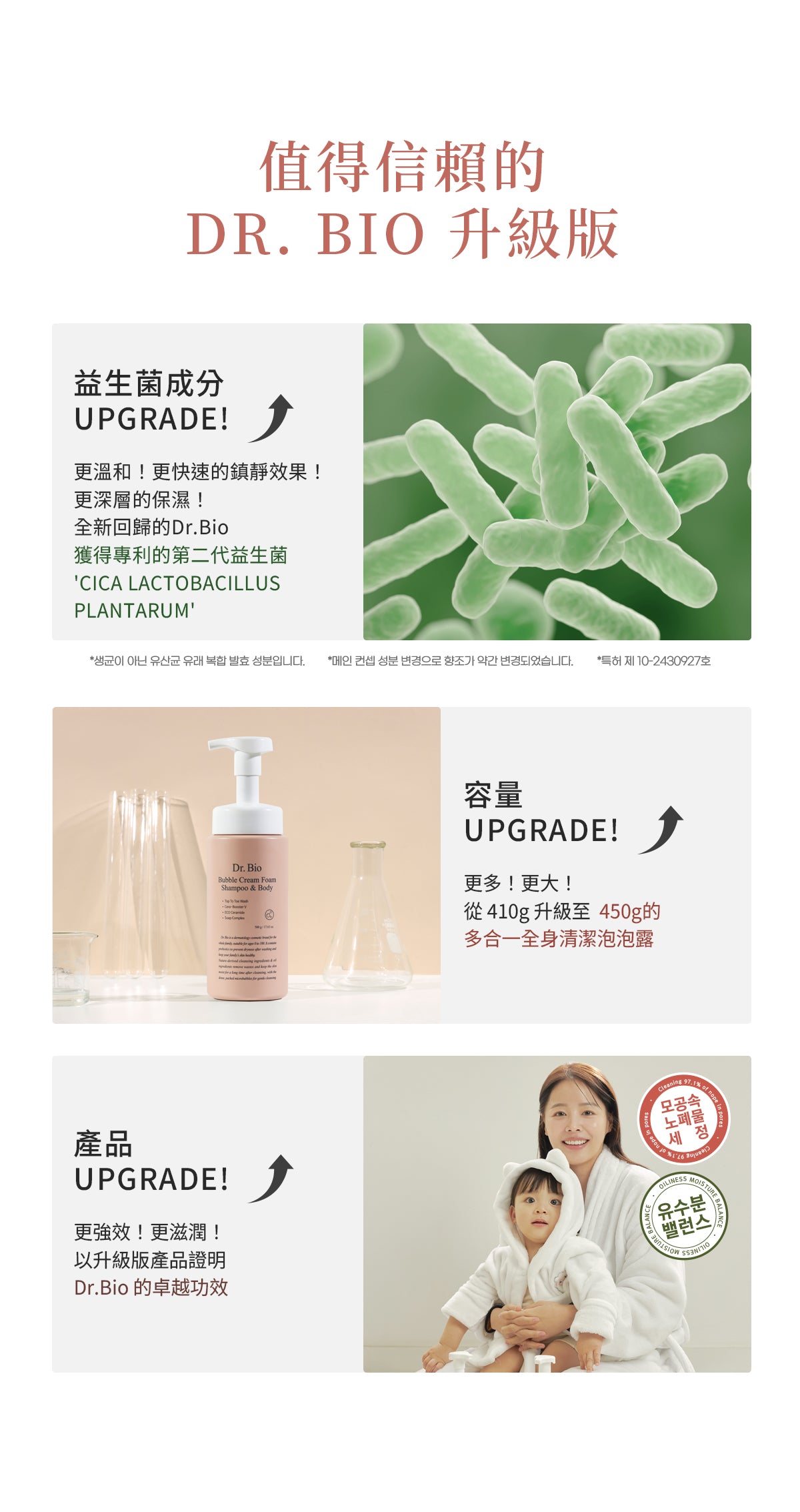 Dr.Bio | 多合一全身清潔泡泡露 450ml(適用於新生兒至孕婦 \ 保濕清潔 \ 高效起泡慕斯)