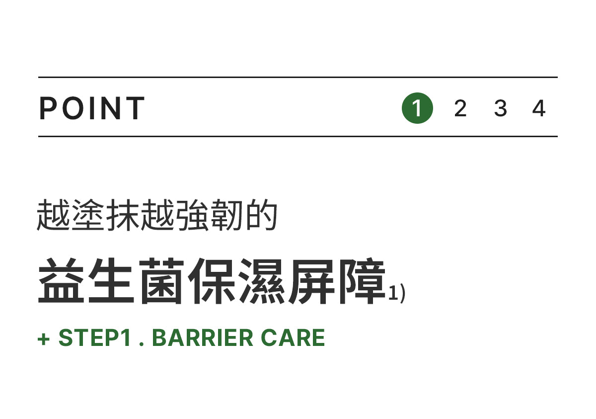 Dr.Bio | 茶潤乳霜 320ml