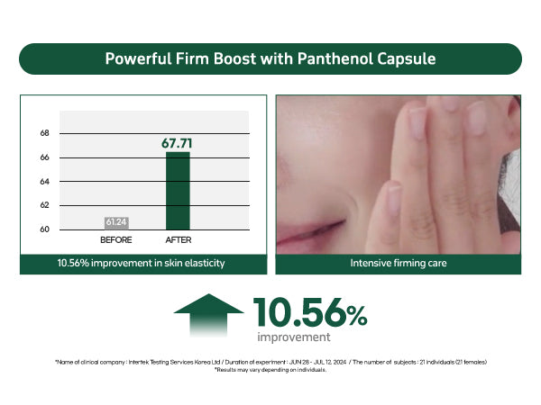 Dr.Bio | 綠米生物群美白乳霜 50ml