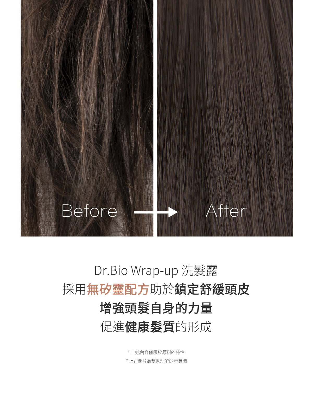 Dr.Bio | 全效護理洗髮露 750ml (適用於新生兒至孕婦 \ 不含矽油 \ 弱酸性 \ 敏感頭皮)