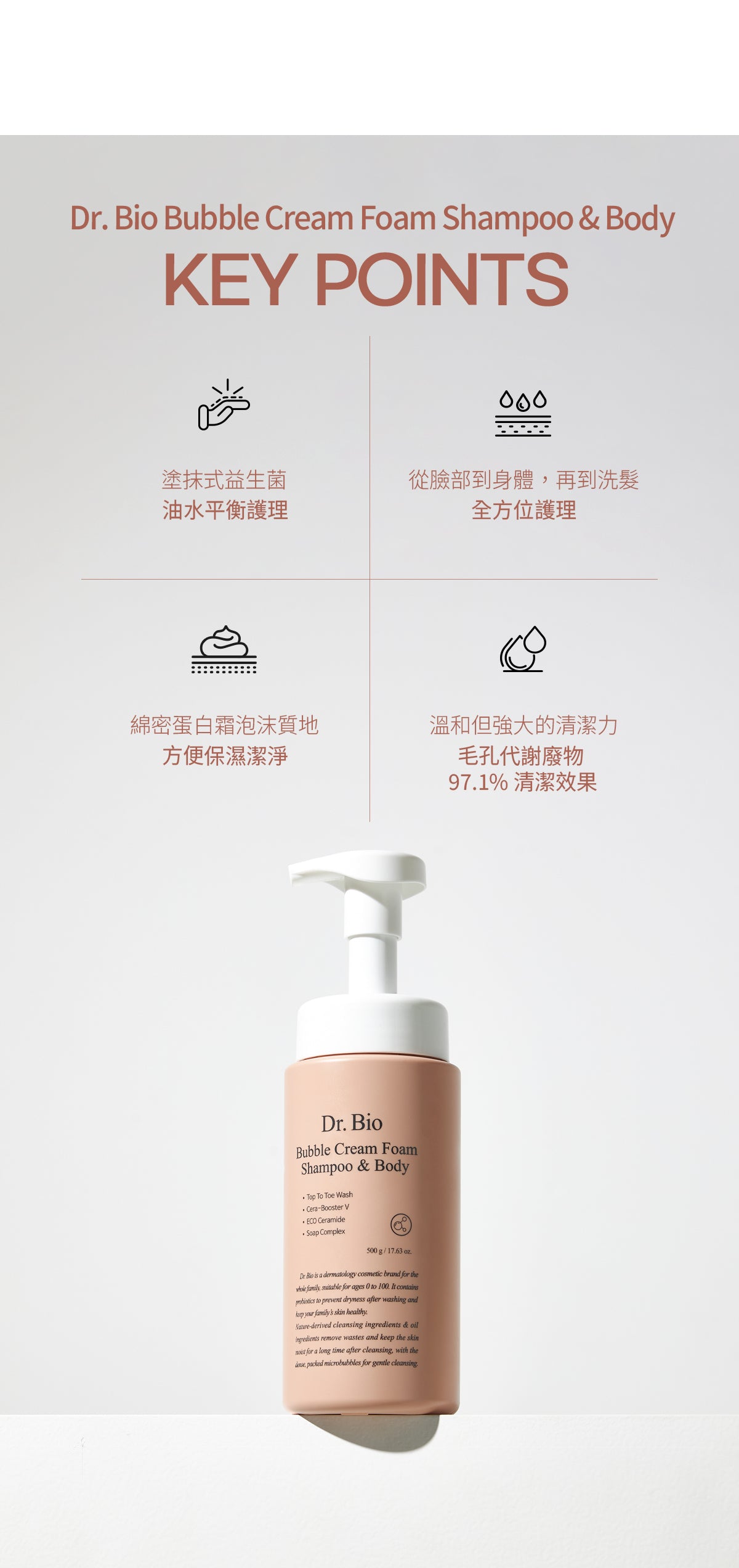 Dr.Bio | 多合一全身清潔泡泡露 450ml(適用於新生兒至孕婦 \ 保濕清潔 \ 高效起泡慕斯)