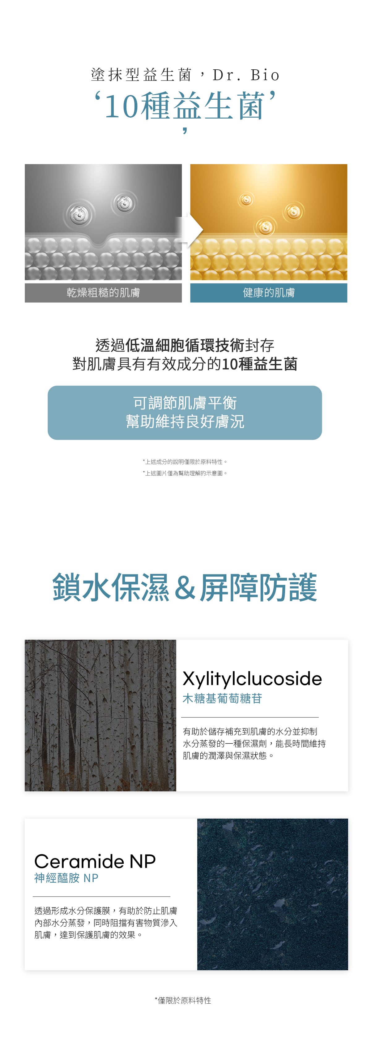 Dr.Bio | 舒緩保濕身體乳 500ml