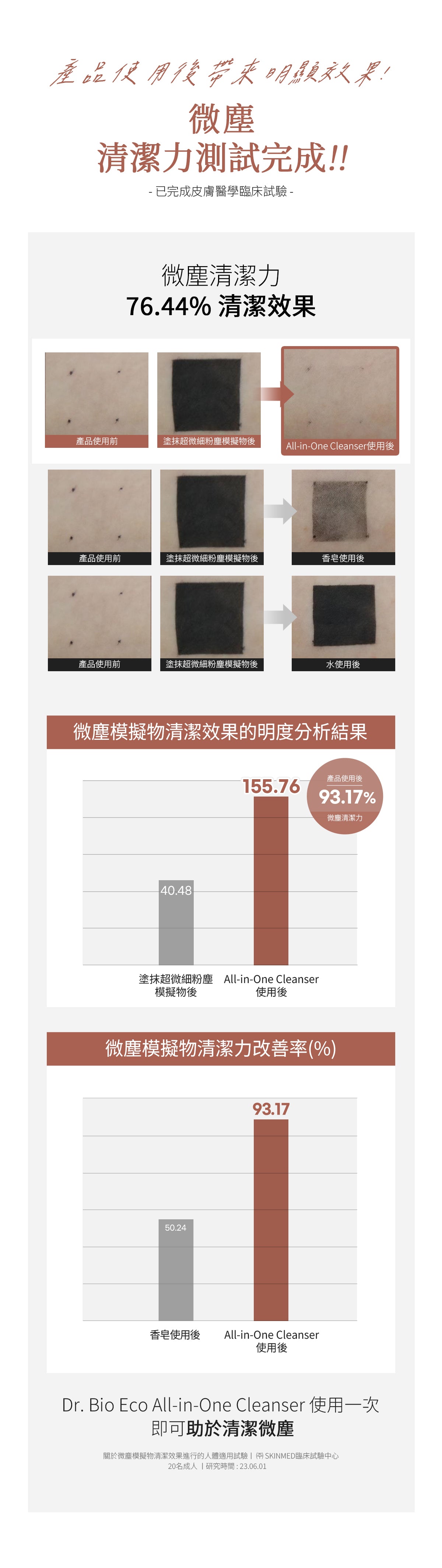 Dr.Bio | ECO多合一全身清潔露 500ml (適用於新生兒至孕婦 \ 洗髮沐浴三合一 \ 弱酸性 \ 純素認證)