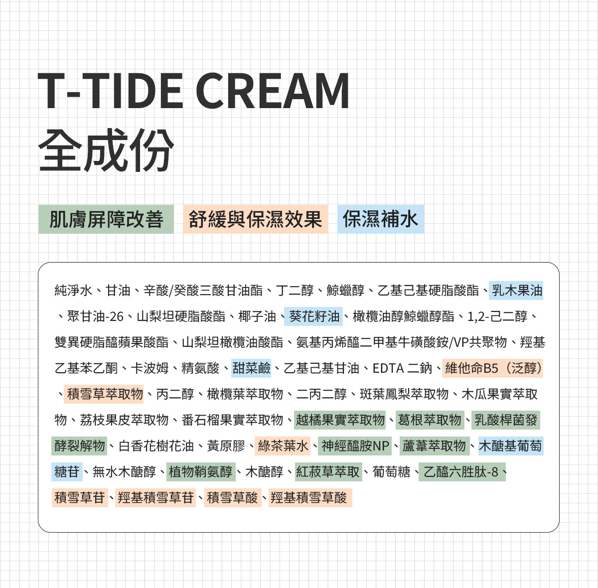 Dr.Bio | 茶潤乳霜 320ml