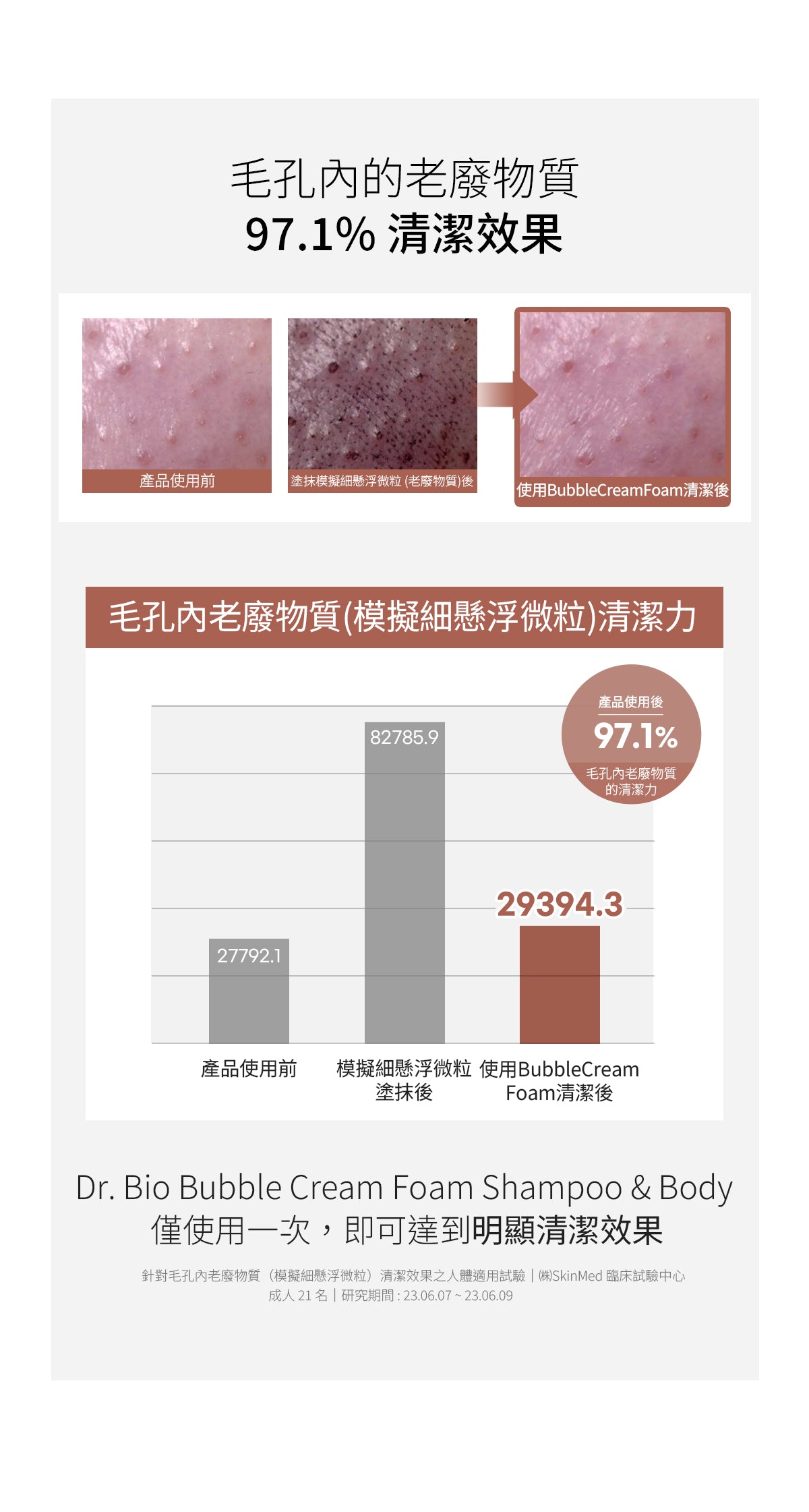 Dr.Bio | 多合一全身清潔泡泡露 450ml(適用於新生兒至孕婦 \ 保濕清潔 \ 高效起泡慕斯)