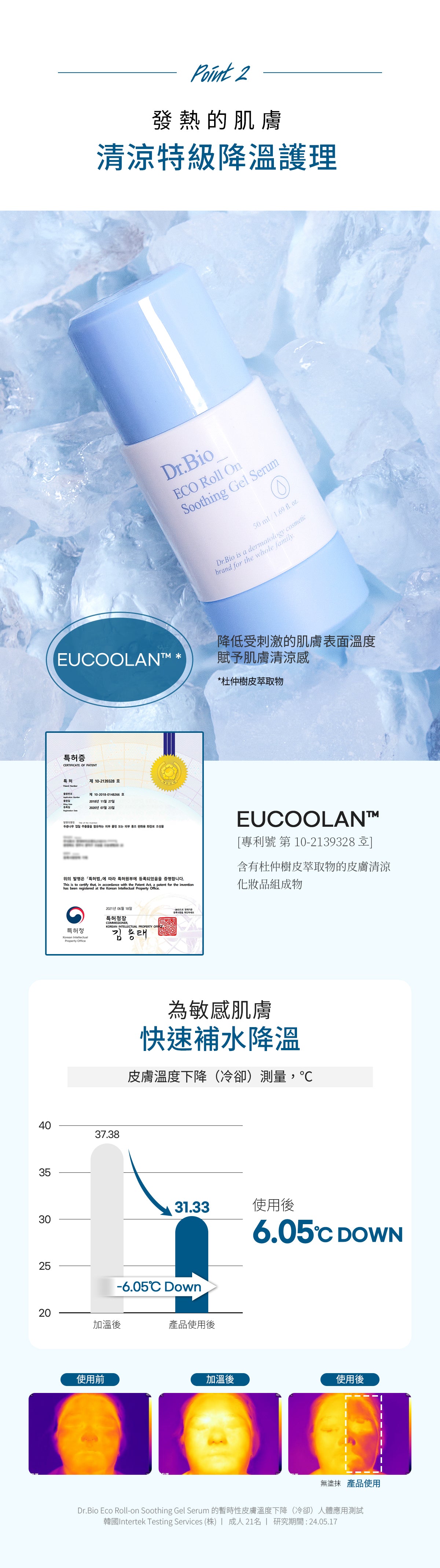 Dr.Bio | 滾珠舒緩凝膠精華套組100ml(適用於新生兒至孕婦 \ 舒緩肌膚 \ 敏感肌膚)