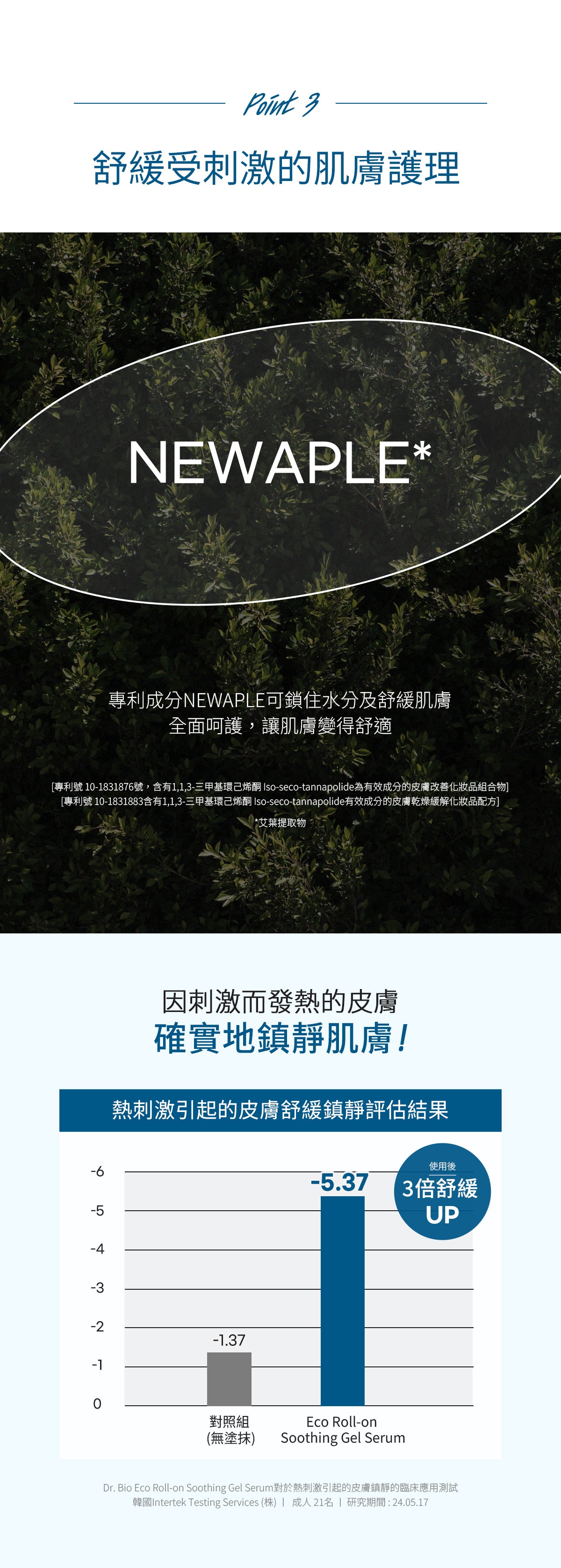 Dr.Bio | 滾珠舒緩凝膠精華套組100ml(適用於新生兒至孕婦 \ 舒緩肌膚 \ 敏感肌膚)