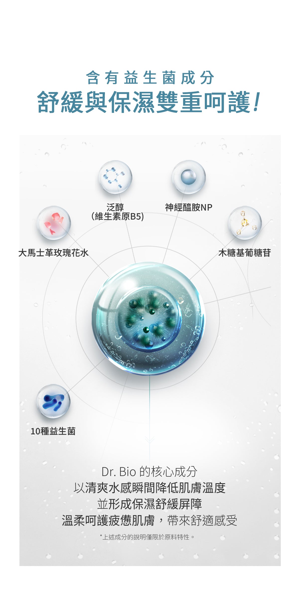 Dr.Bio | 舒緩保濕身體乳 500ml