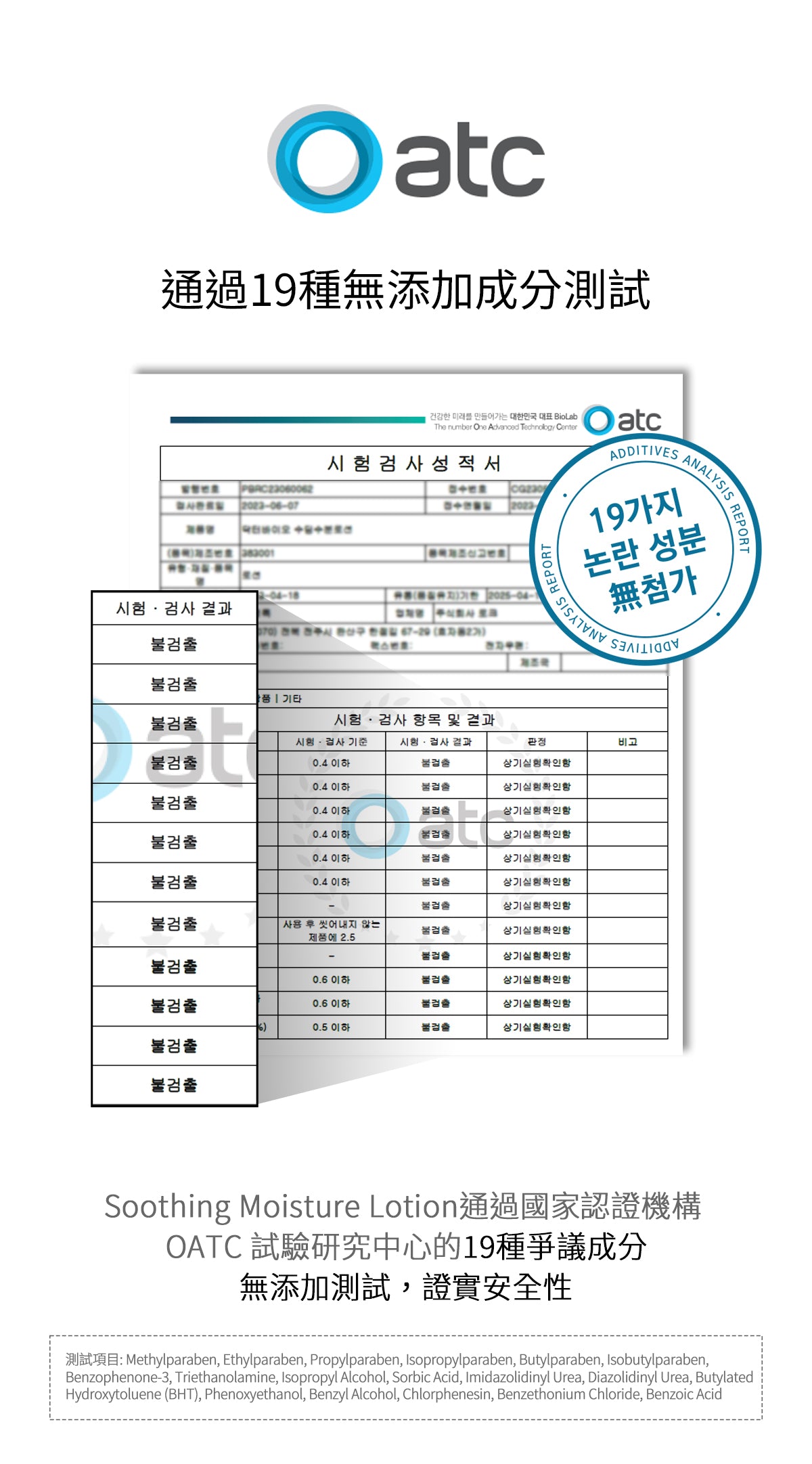 Dr.Bio | 舒緩保濕身體乳 500ml