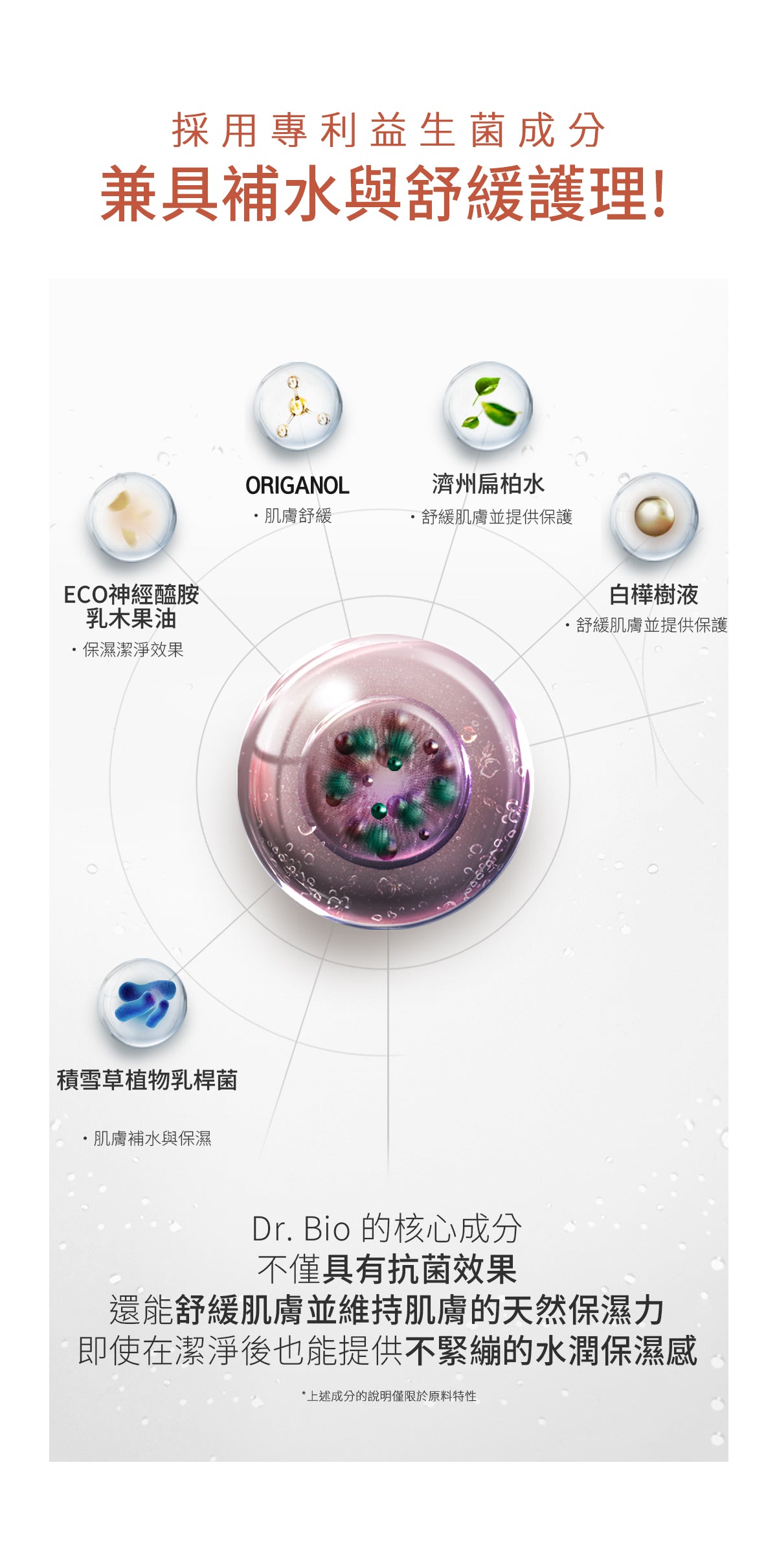 Dr.Bio | 乳酸菌私密處清潔慕斯300ml (適用於兒童至孕婦 \ 弱酸性 \ 純素認證 \ 臀部清潔)