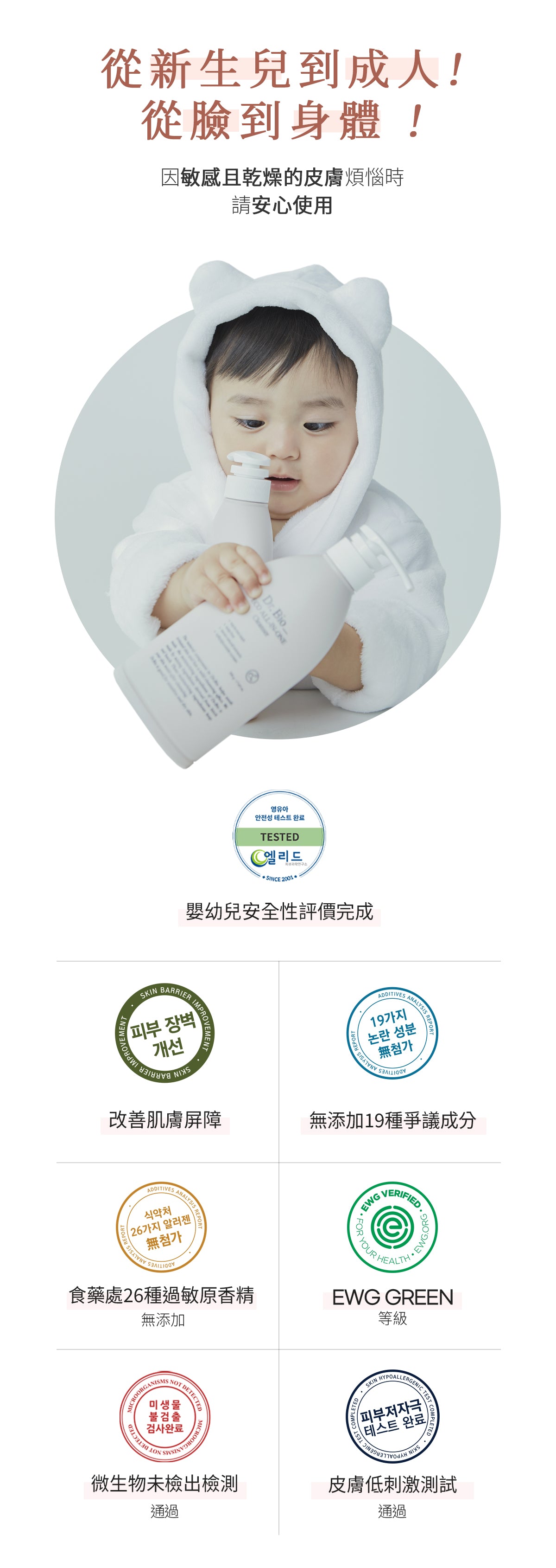 Dr.Bio | ECO多合一全身清潔露 500ml (適用於新生兒至孕婦 \ 洗髮沐浴三合一 \ 弱酸性 \ 純素認證)