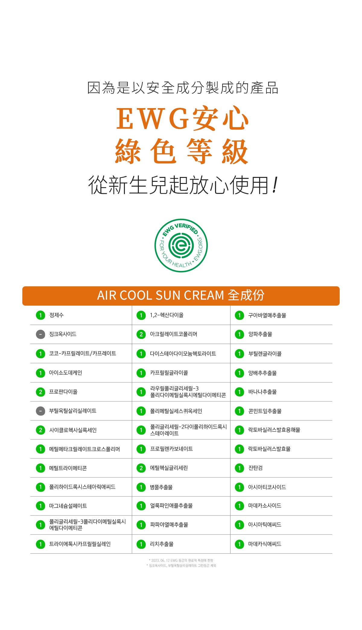 Dr.Bio | 水潤清涼防曬乳 50ml『即期品至260906』(適用於6個月以上嬰幼兒至孕婦 \ 不刺激眼睛 \ 敏感肌膚 \ 海洋友善)