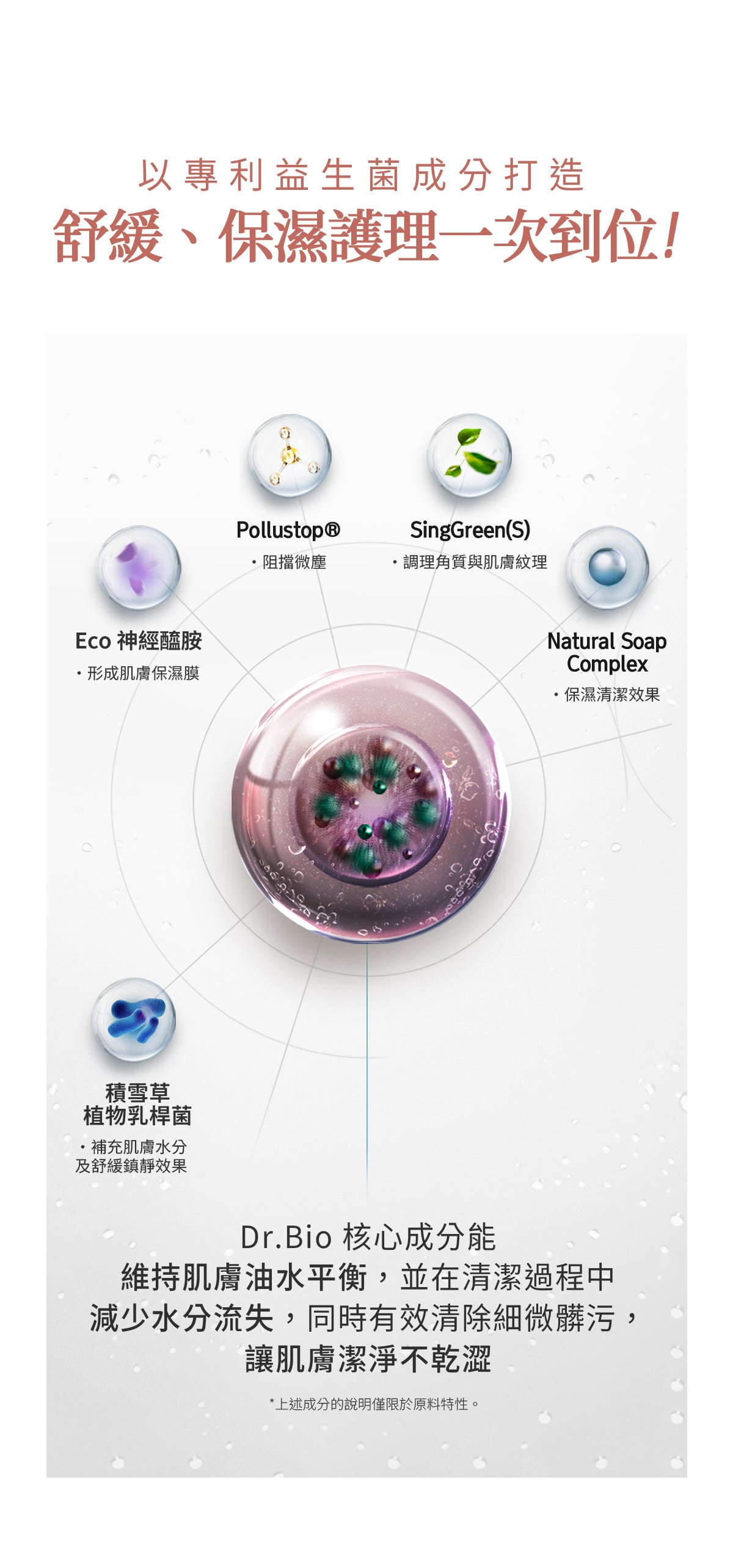 Dr.Bio | 多合一全身清潔泡泡露 450ml(適用於新生兒至孕婦 \ 保濕清潔 \ 高效起泡慕斯)