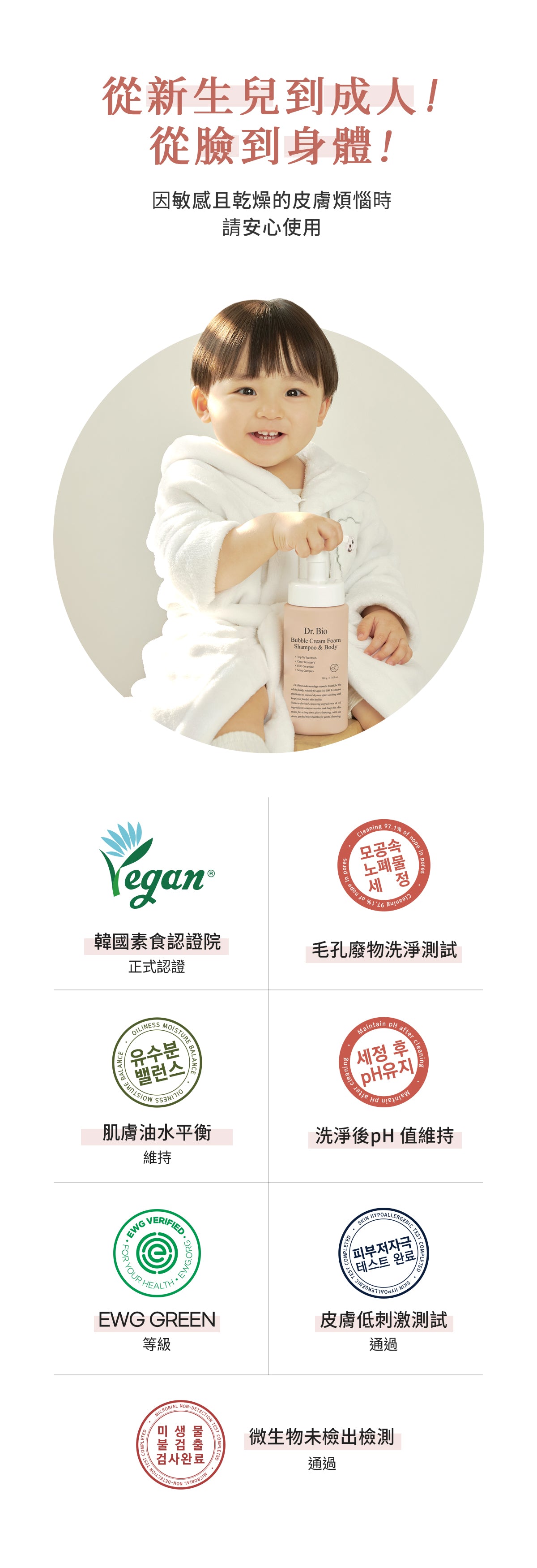 Dr.Bio | 多合一全身清潔泡泡露 450ml(適用於新生兒至孕婦 \ 保濕清潔 \ 高效起泡慕斯)