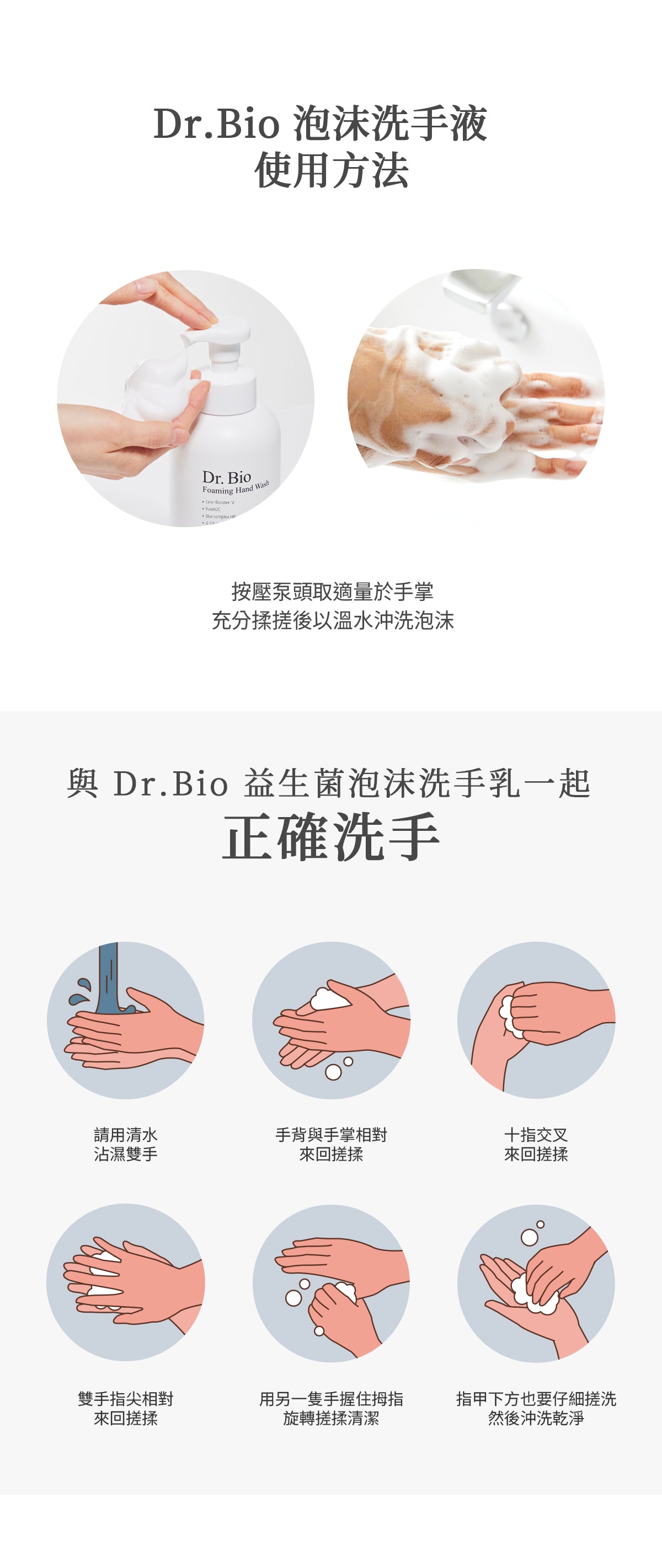 Dr.Bio | 益生菌泡沫洗手乳 500ml(適用於兒童至孕婦 \ 弱酸性 \ 高效起泡慕斯 \ 手部清潔)