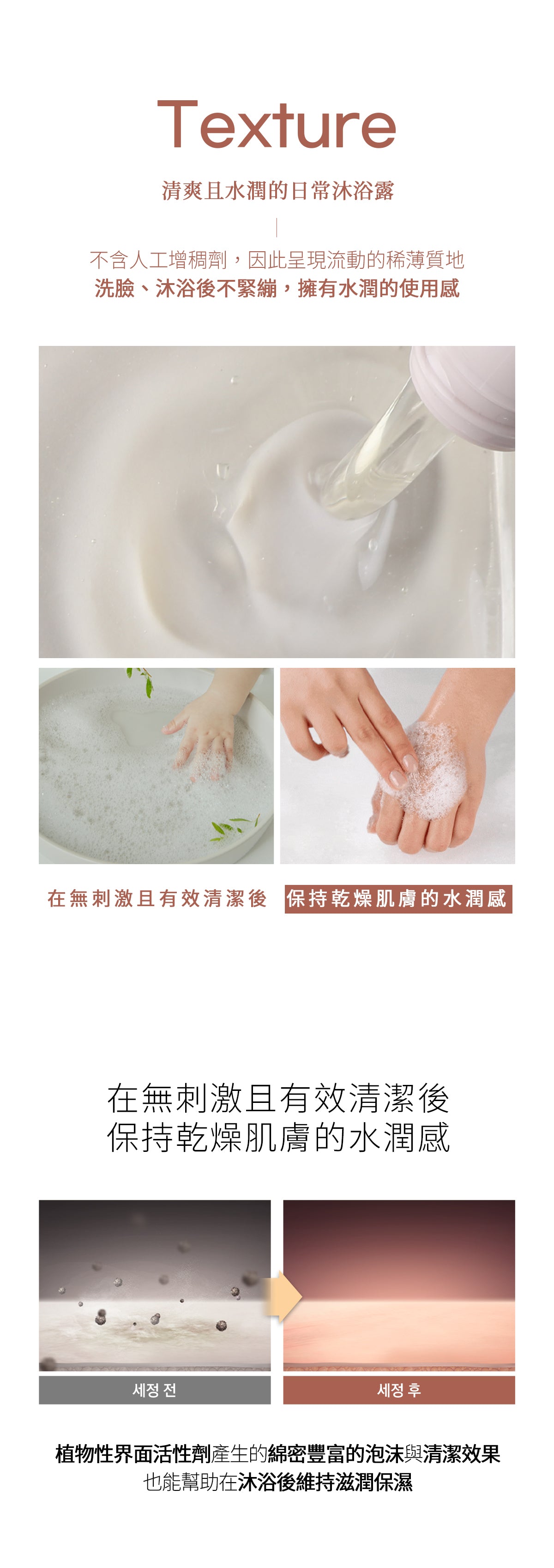 Dr.Bio | ECO多合一全身清潔露 500ml (適用於新生兒至孕婦 \ 洗髮沐浴三合一 \ 弱酸性 \ 純素認證)