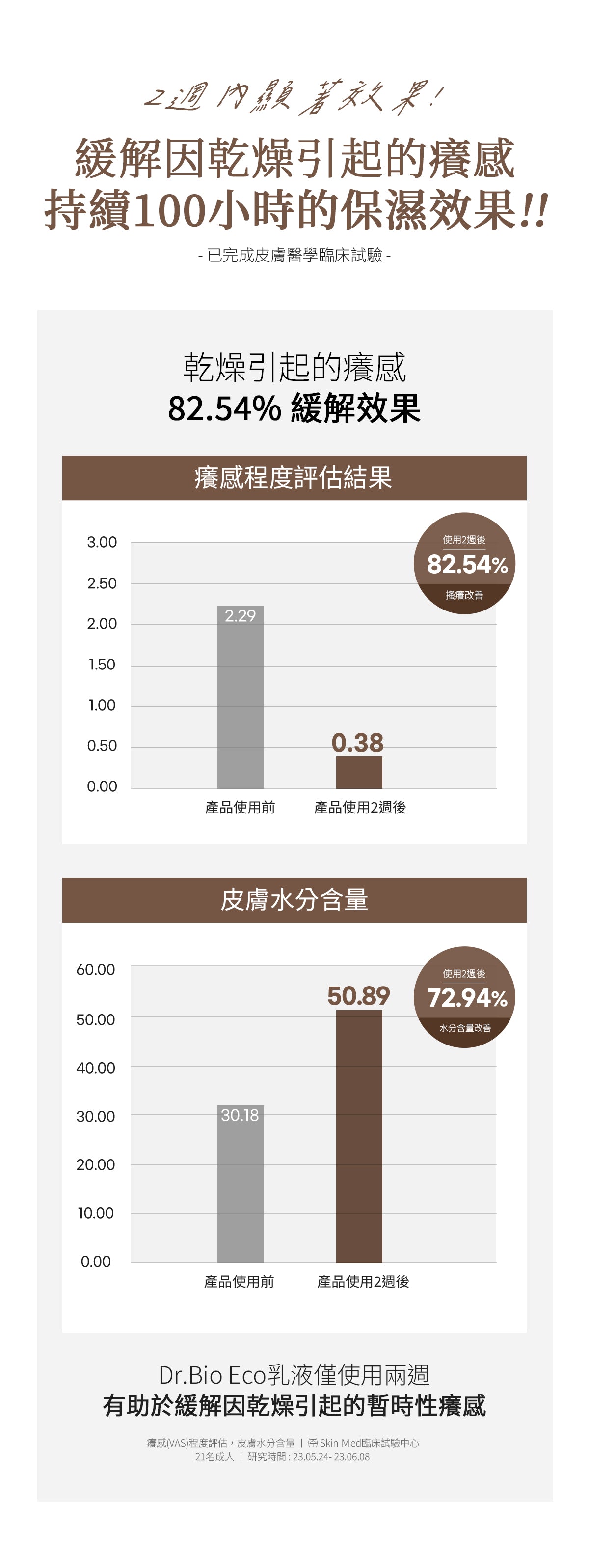 Dr.Bio | ECO保濕身體乳 500ml(適用於新生兒至孕婦 \ 臉部及身體 \ 敏感肌膚)