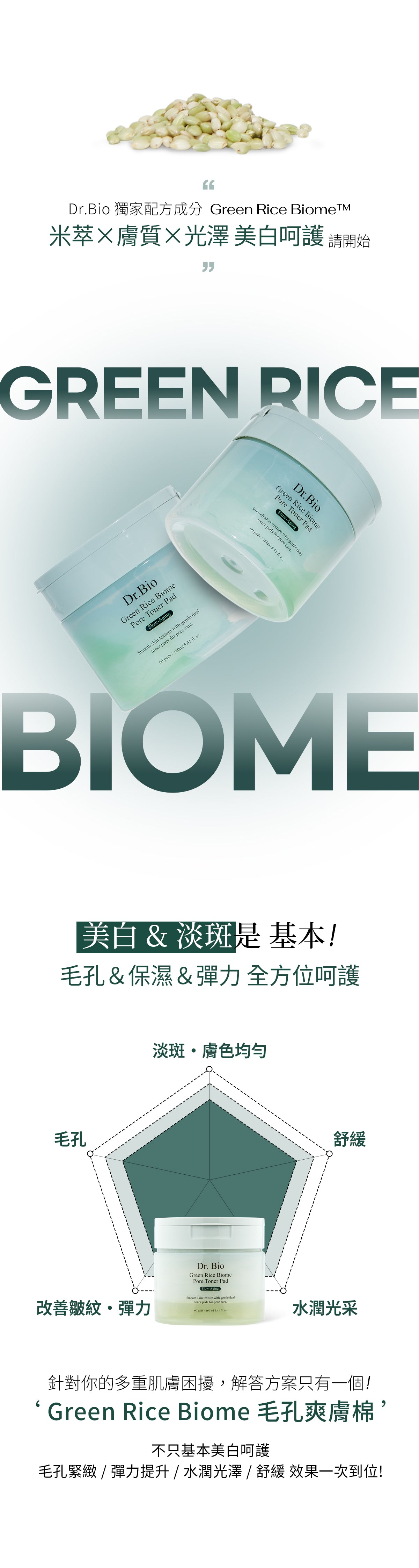 Dr.Bio | 綠米生物群毛孔爽膚棉 60Pads