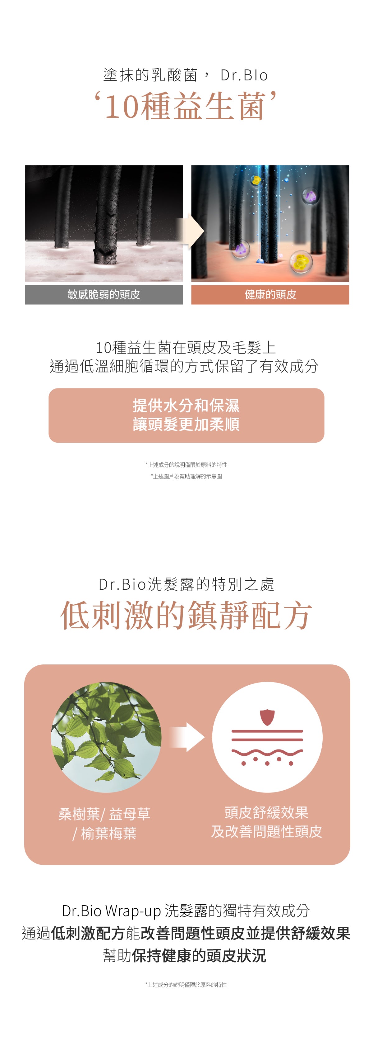 Dr.Bio | 全效護理洗髮露 750ml (適用於新生兒至孕婦 \ 不含矽油  \ 弱酸性 \ 敏感頭皮)