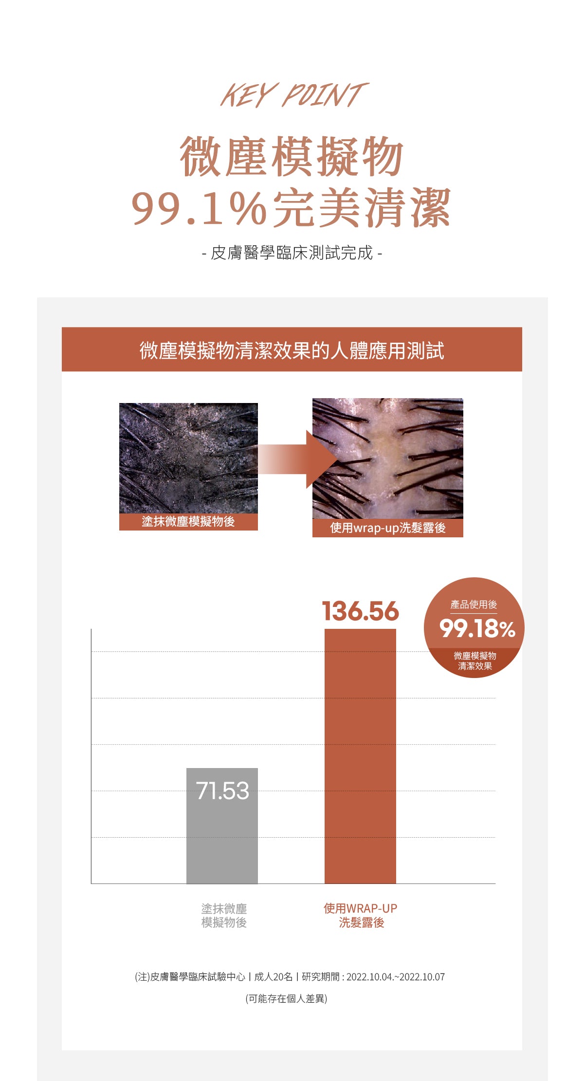 Dr.Bio | 全效護理洗髮露 750ml (適用於新生兒至孕婦 \ 不含矽油  \ 弱酸性 \ 敏感頭皮)