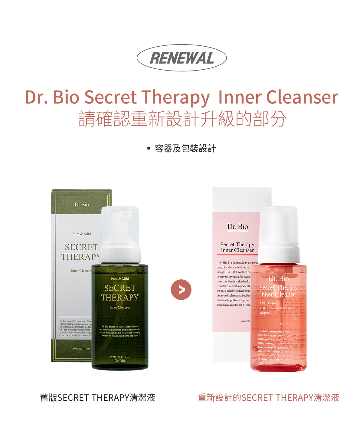 Dr.Bio | 乳酸菌私密處清潔慕斯300ml (適用於兒童至孕婦 \ 弱酸性 \ 純素認證 \ 臀部清潔)