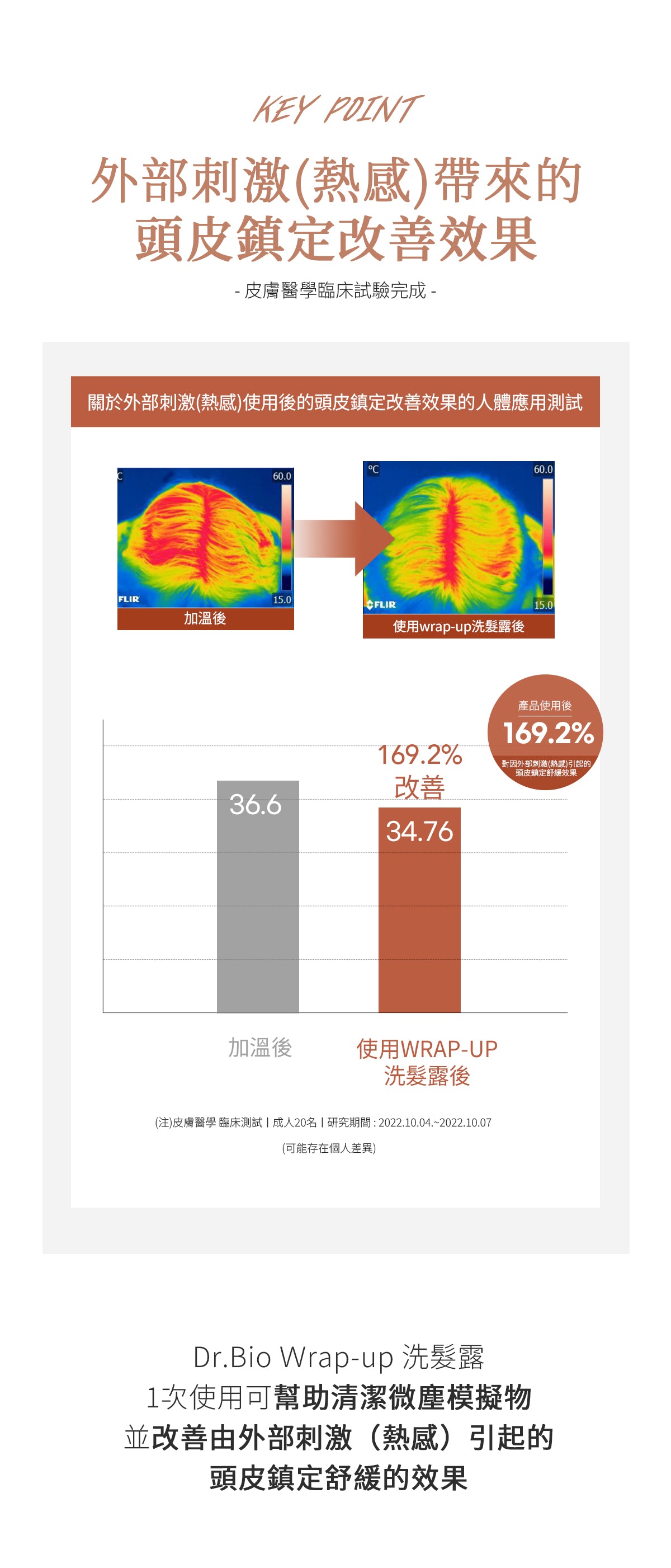 Dr.Bio | 全效護理洗髮露 750ml (適用於新生兒至孕婦 \ 不含矽油  \ 弱酸性 \ 敏感頭皮)