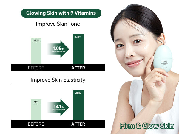 Dr.Bio | 綠米生物群美白乳霜 50ml