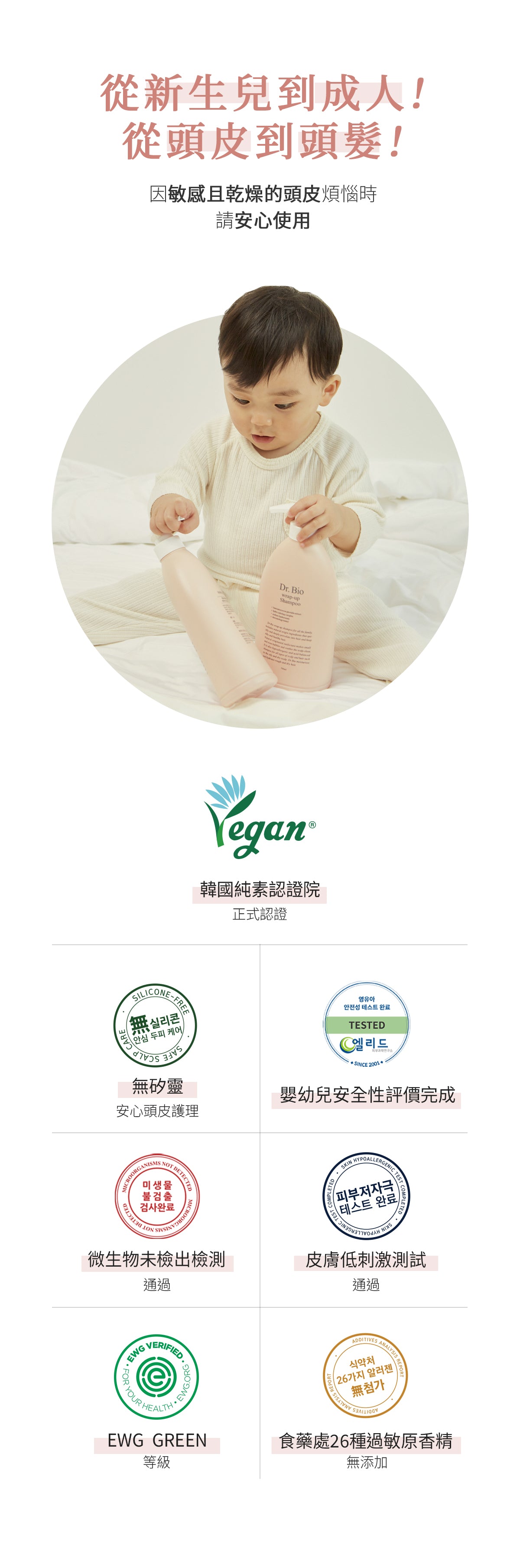 Dr.Bio | 全效護理洗髮露 750ml (適用於新生兒至孕婦 \ 不含矽油  \ 弱酸性 \ 敏感頭皮)