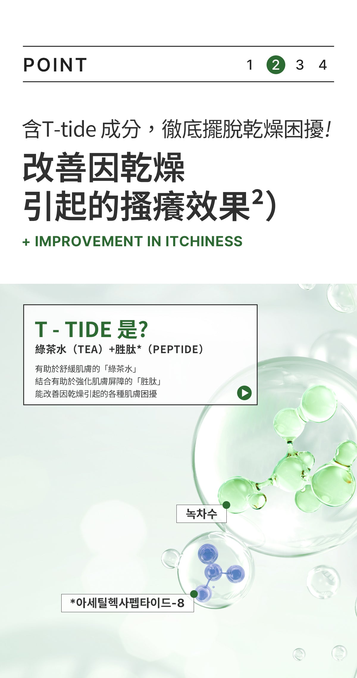 Dr.Bio | 茶潤乳霜 320ml