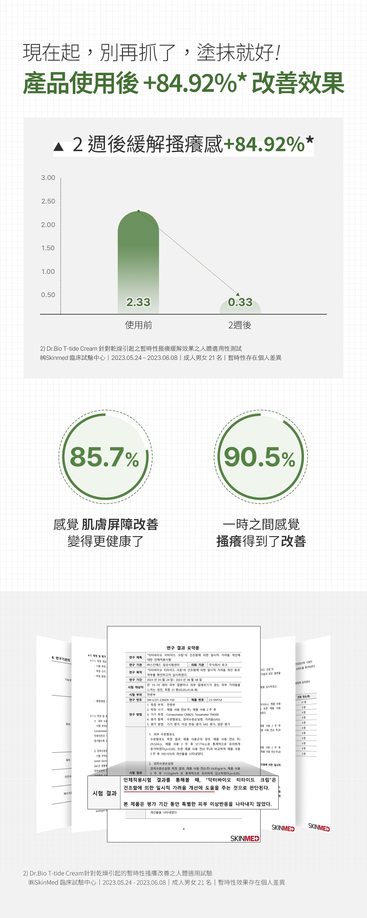 Dr.Bio | 茶潤乳霜 320ml