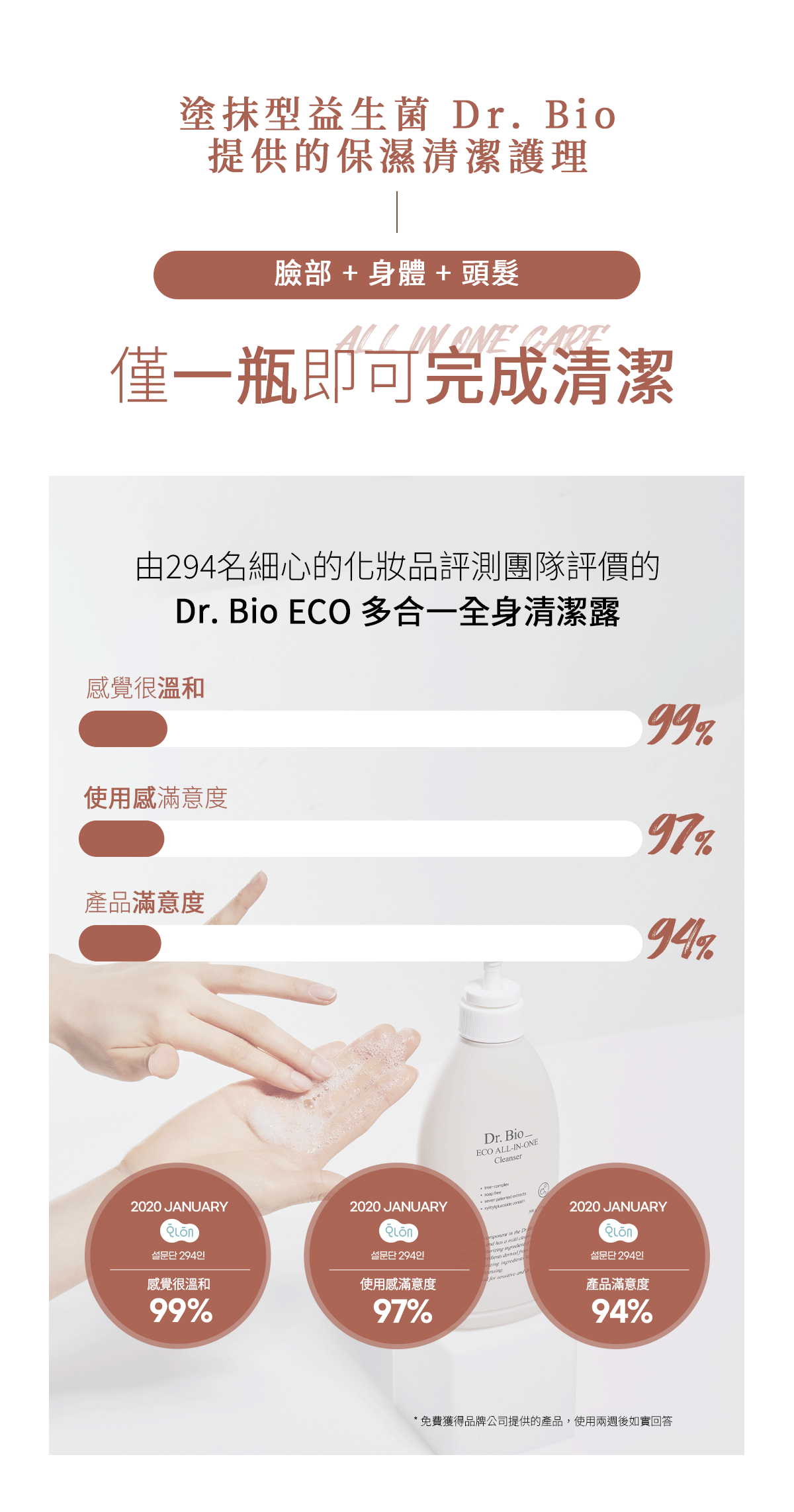 Dr.Bio | ECO多合一全身清潔露 500ml (適用於新生兒至孕婦 \ 洗髮沐浴三合一  \ 弱酸性 \ 純素認證)