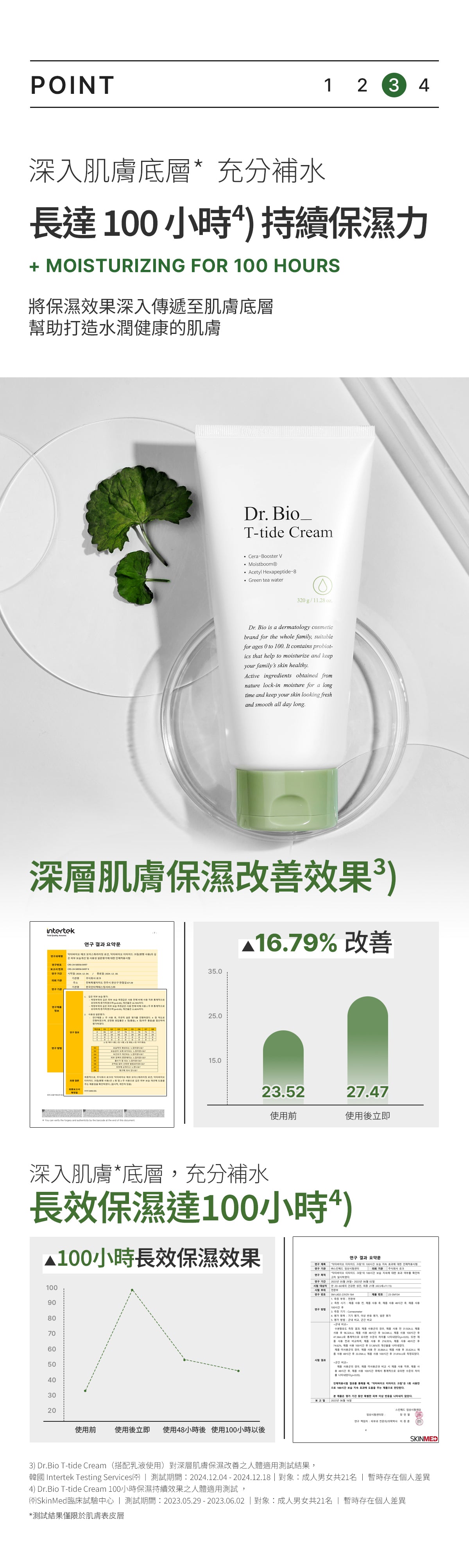 Dr.Bio | 茶潤乳霜 320ml