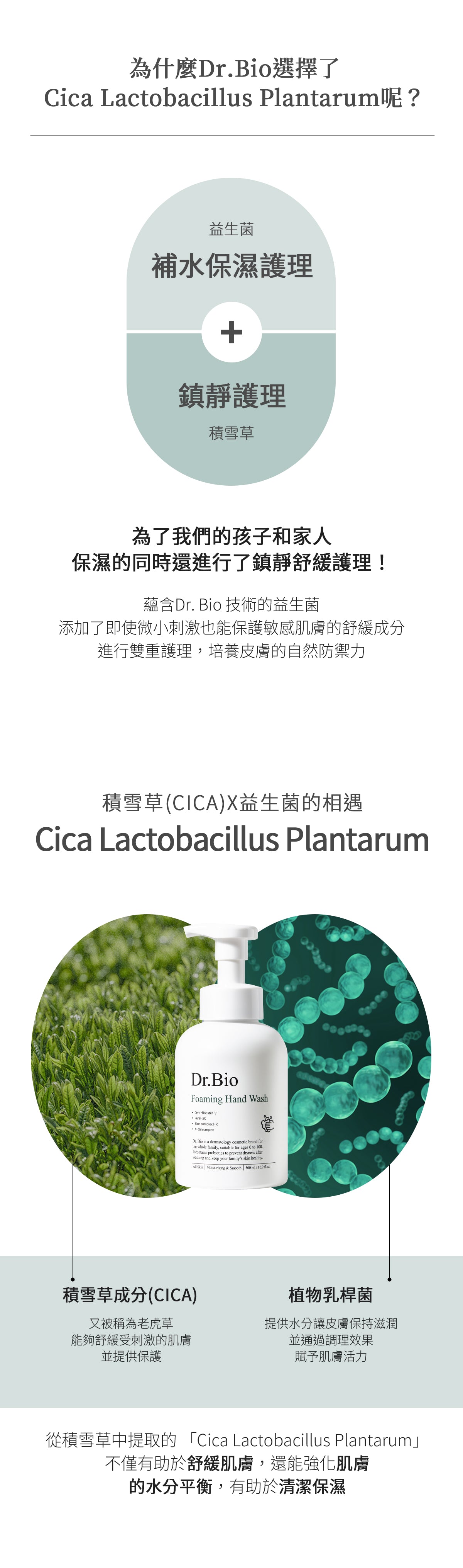 Dr.Bio | 益生菌泡沫洗手乳 500ml(適用於兒童至孕婦 \ 弱酸性  \ 高效起泡慕斯 \ 手部清潔)