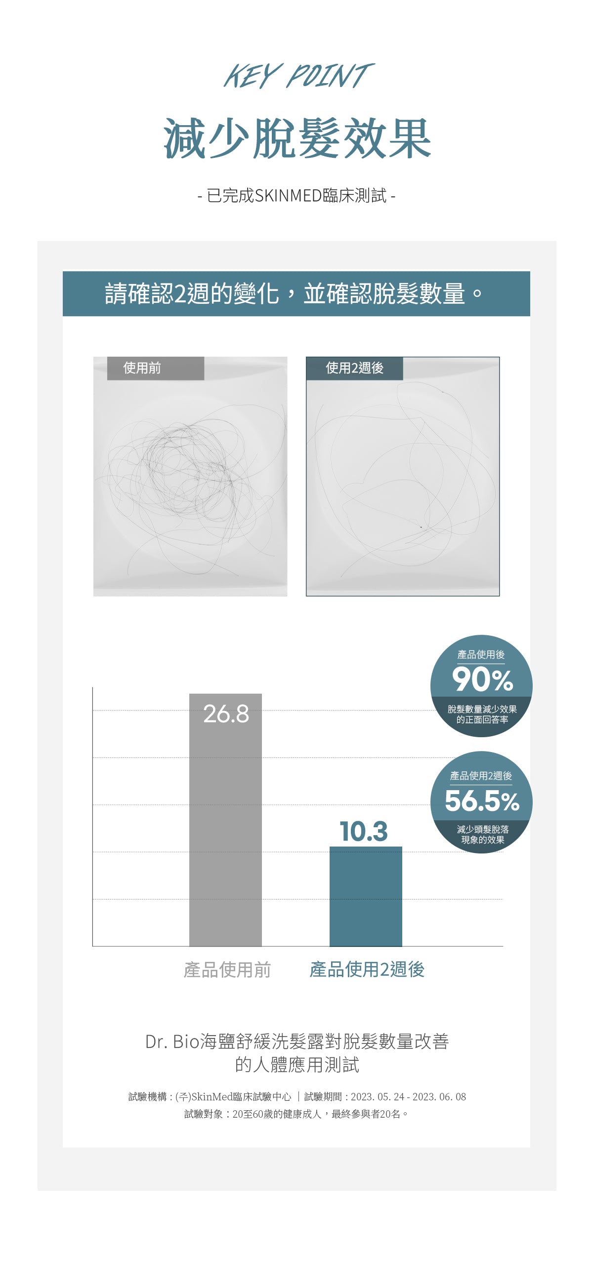 Dr.Bio | 海鹽舒緩洗髮露 750ml(適用於青少年至孕婦 \ 不含矽油 \ 清涼舒緩 )