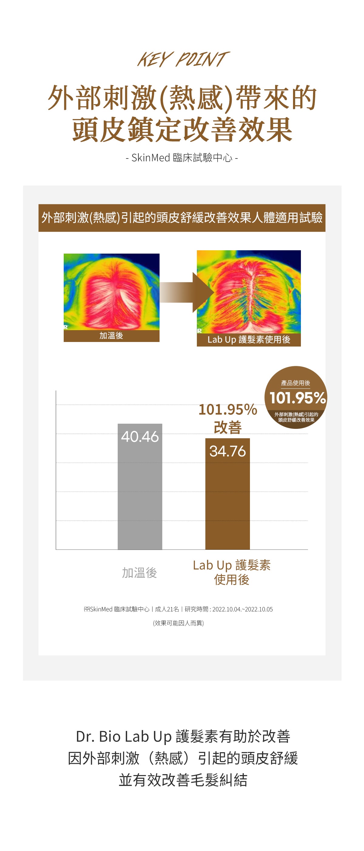 Dr.Bio | 全效養護護髮乳 750ml(適用於兒童至孕婦 \ 不含矽油  \ 弱酸性 \ 敏感頭皮 \ 純素認證)