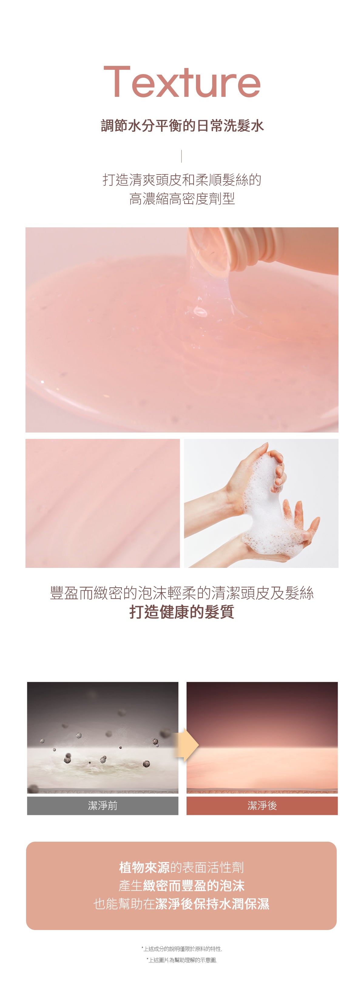 Dr.Bio | 全效護理洗髮露 750ml (適用於新生兒至孕婦 \ 不含矽油  \ 弱酸性 \ 敏感頭皮)