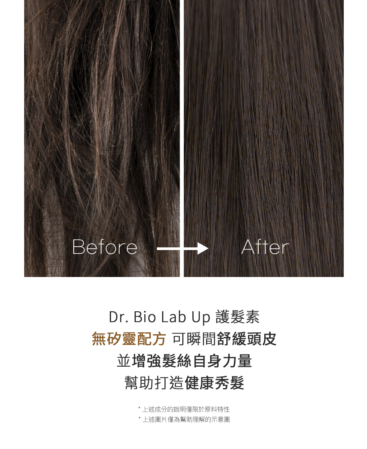 Dr.Bio | 全效養護護髮乳 750ml(適用於兒童至孕婦 \ 不含矽油  \ 弱酸性 \ 敏感頭皮 \ 純素認證)