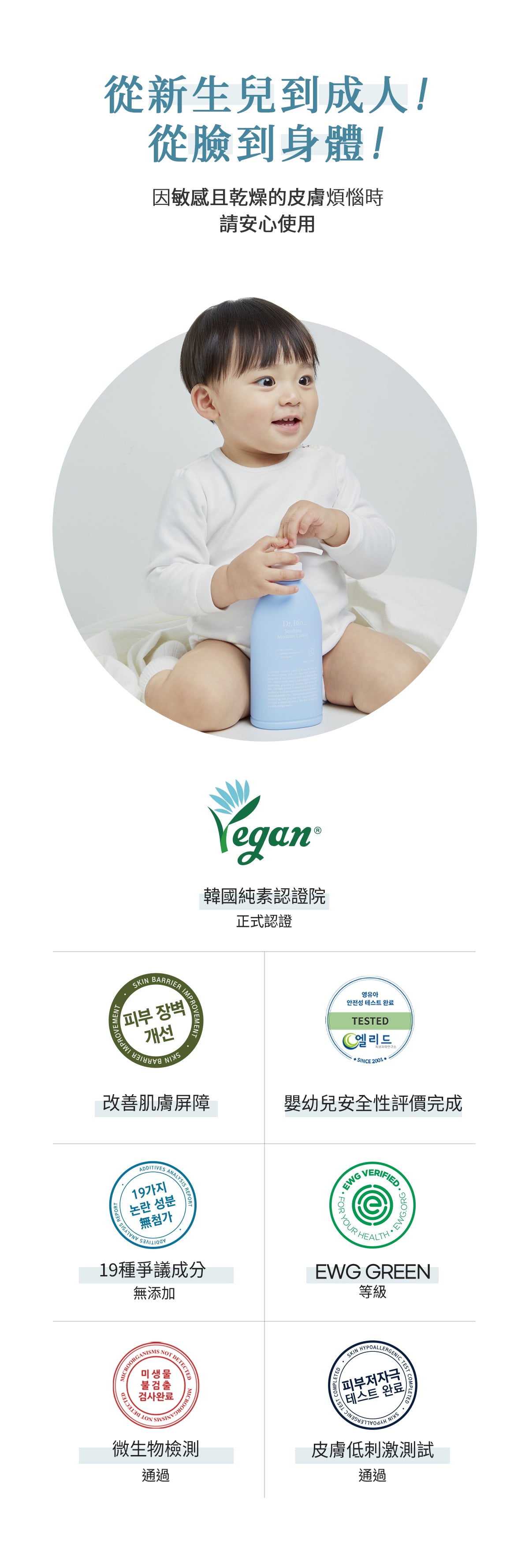 Dr.Bio | 舒緩保濕身體乳 500ml