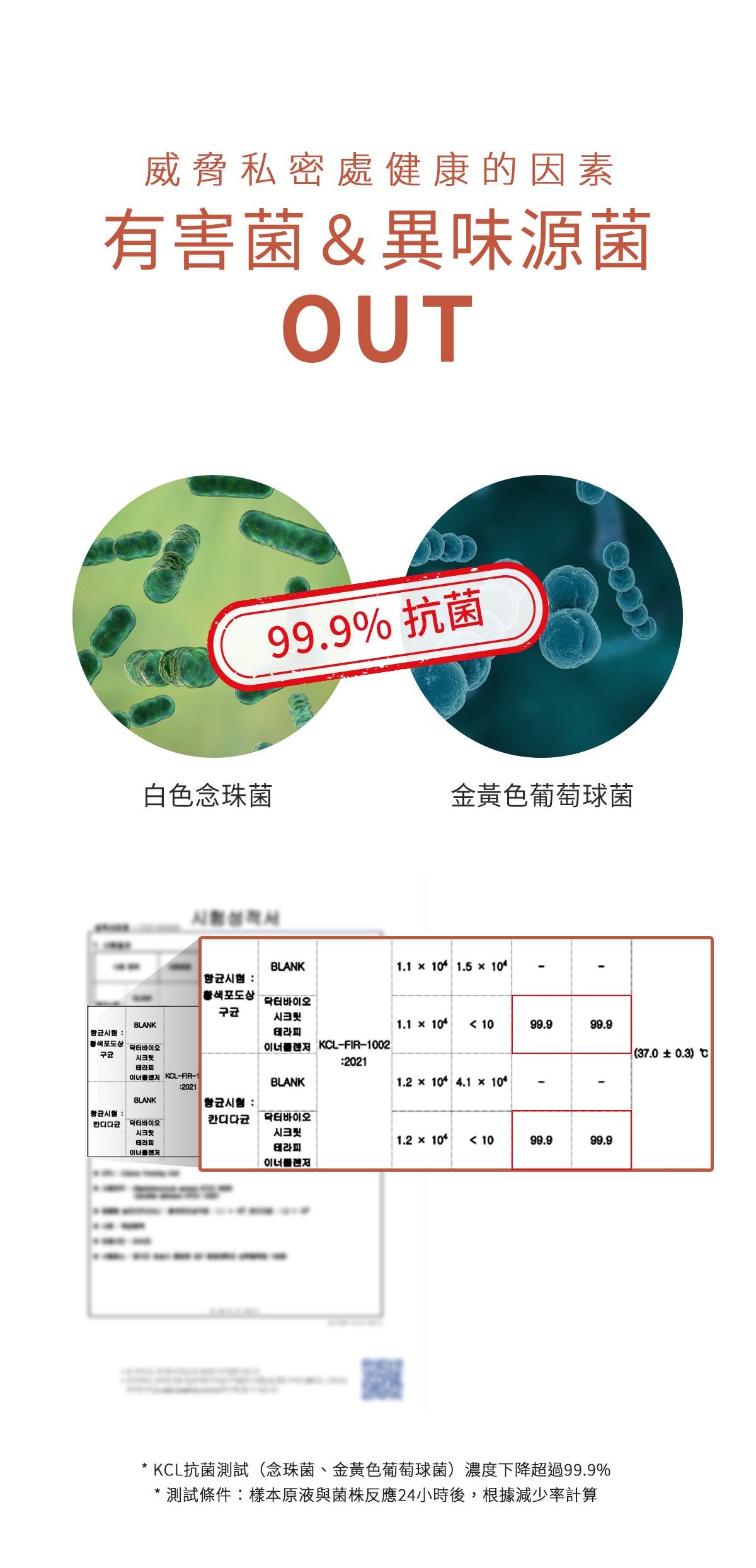Dr.Bio | 乳酸菌私密處清潔慕斯300ml (適用於兒童至孕婦 \ 弱酸性 \ 純素認證 \ 臀部清潔)