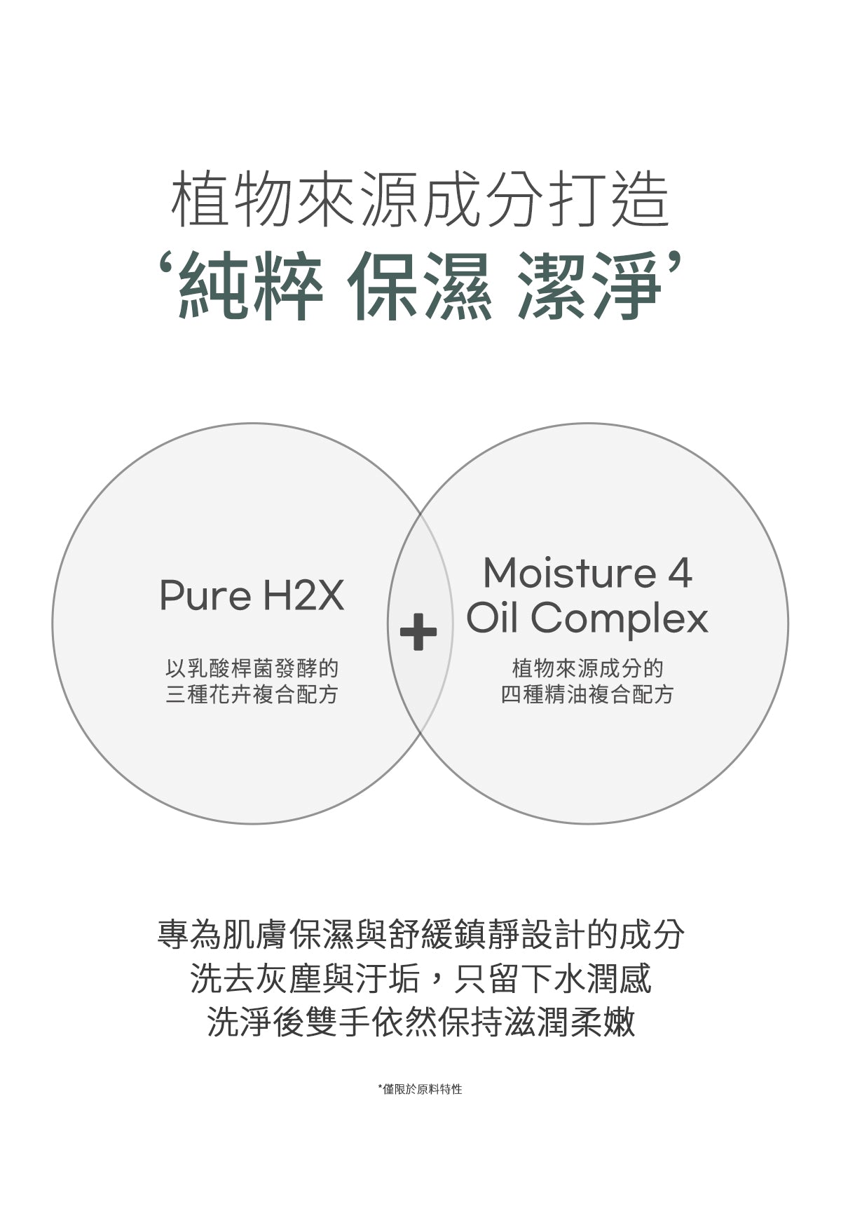 Dr.Bio | 益生菌泡沫洗手乳 500ml(適用於兒童至孕婦 \ 弱酸性  \ 高效起泡慕斯 \ 手部清潔)