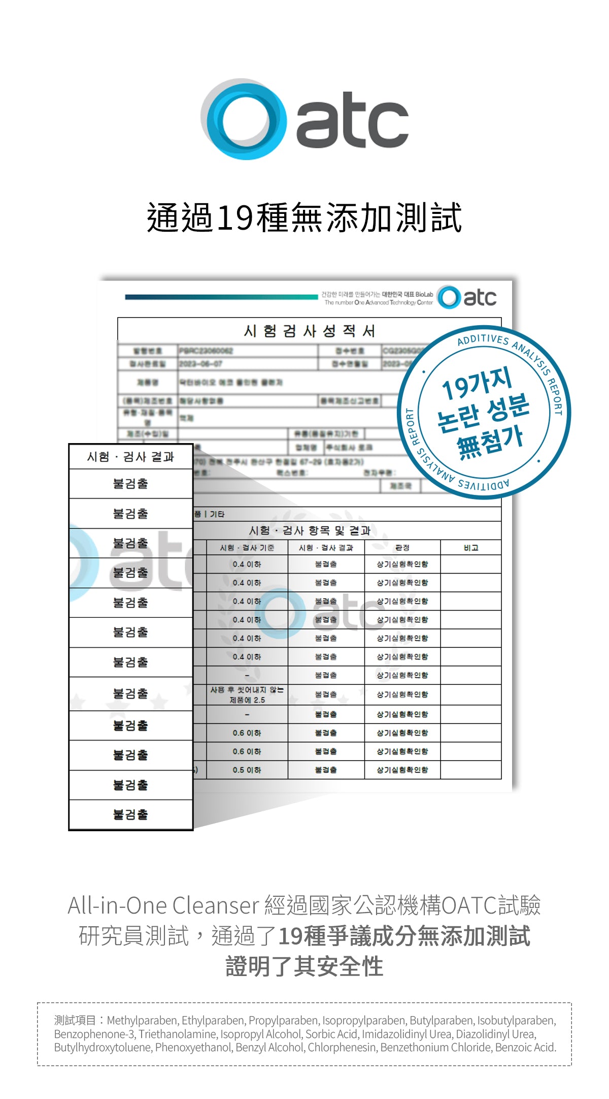 Dr.Bio | ECO多合一全身清潔露 500ml (適用於新生兒至孕婦 \ 洗髮沐浴三合一  \ 弱酸性 \ 純素認證)