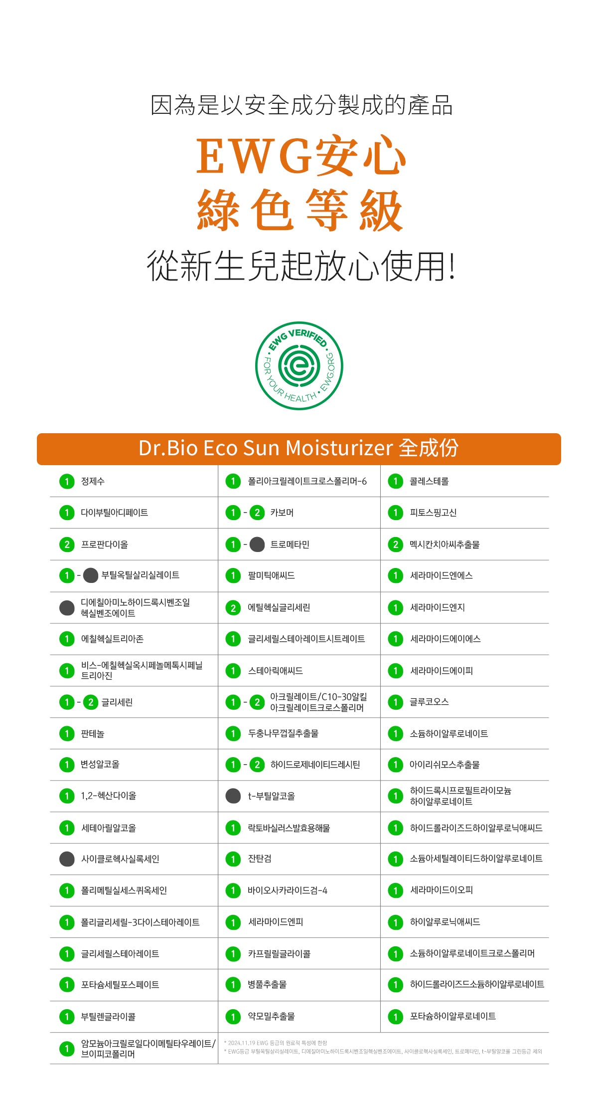 Dr.Bio | 高水潤防曬乳 100ml(適用於6個月以上嬰幼兒至孕婦 \ 不刺激眼睛 \  不泛白 \ 敏感肌膚  \ 海洋友善)
