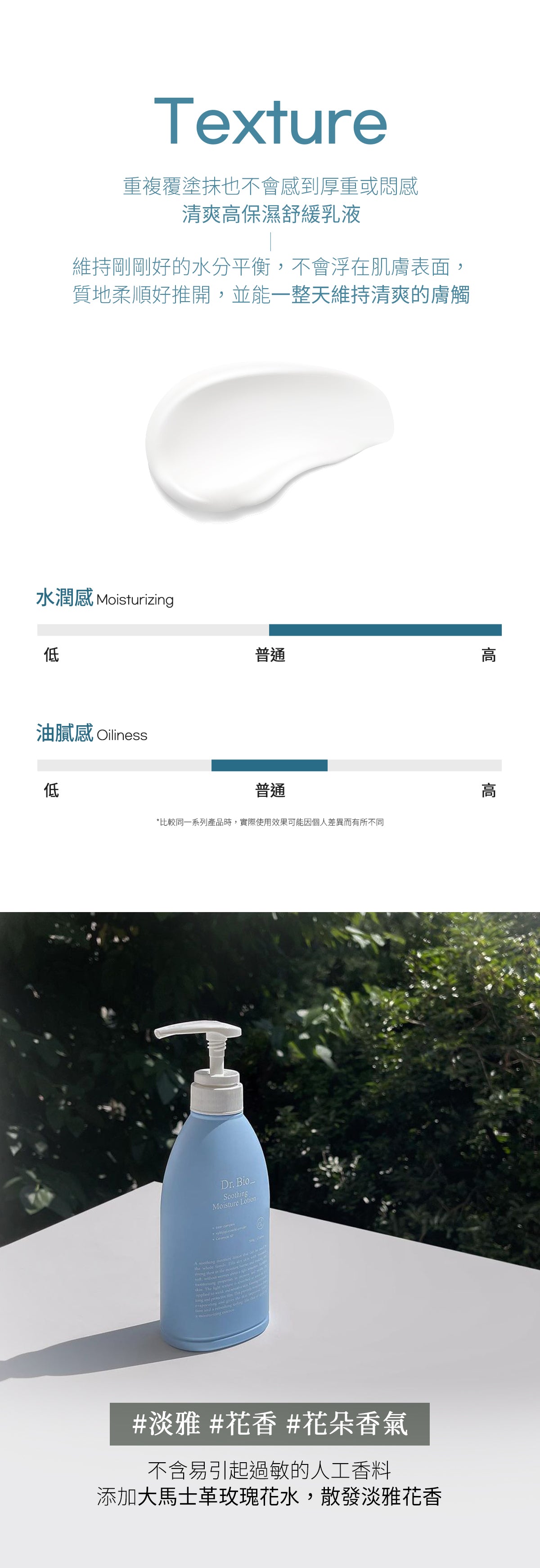 Dr.Bio | 舒緩保濕身體乳 500ml