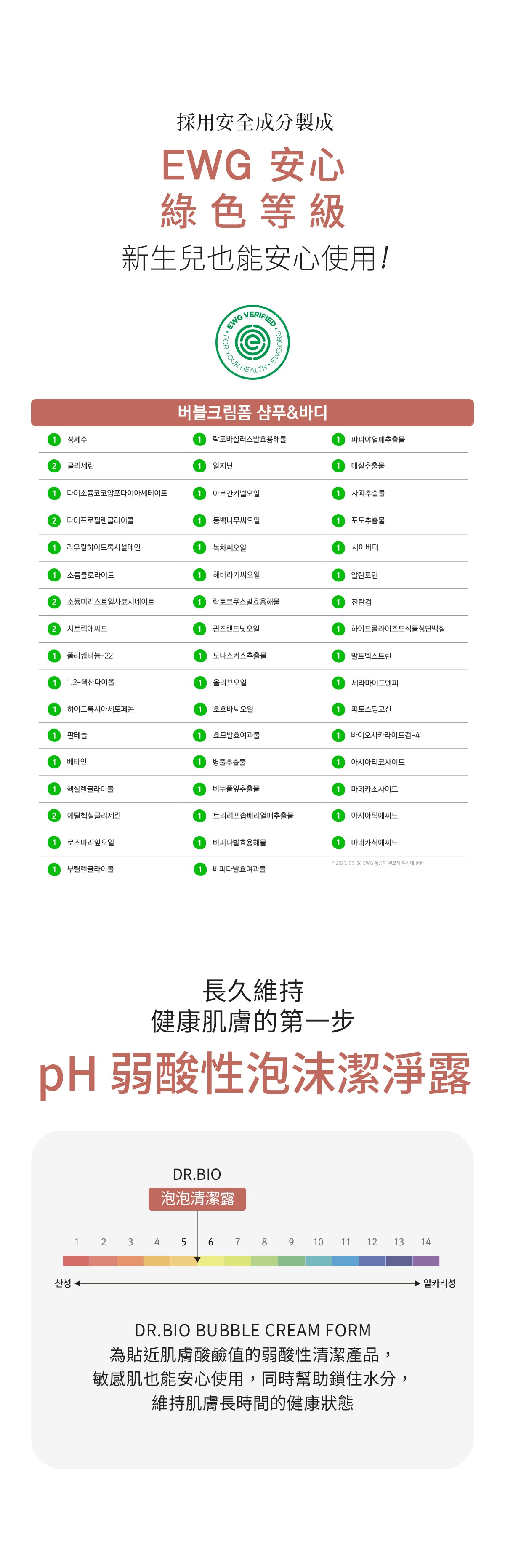 Dr.Bio | 多合一全身清潔泡泡露 450ml(適用於新生兒至孕婦 \ 保濕清潔  \ 高效起泡慕斯)