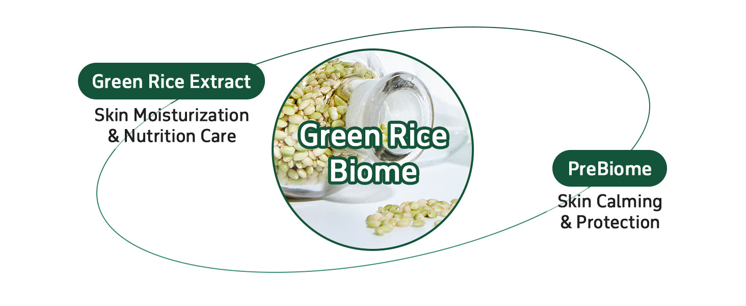 Dr.Bio | 綠米生物群美白安瓶 50ml