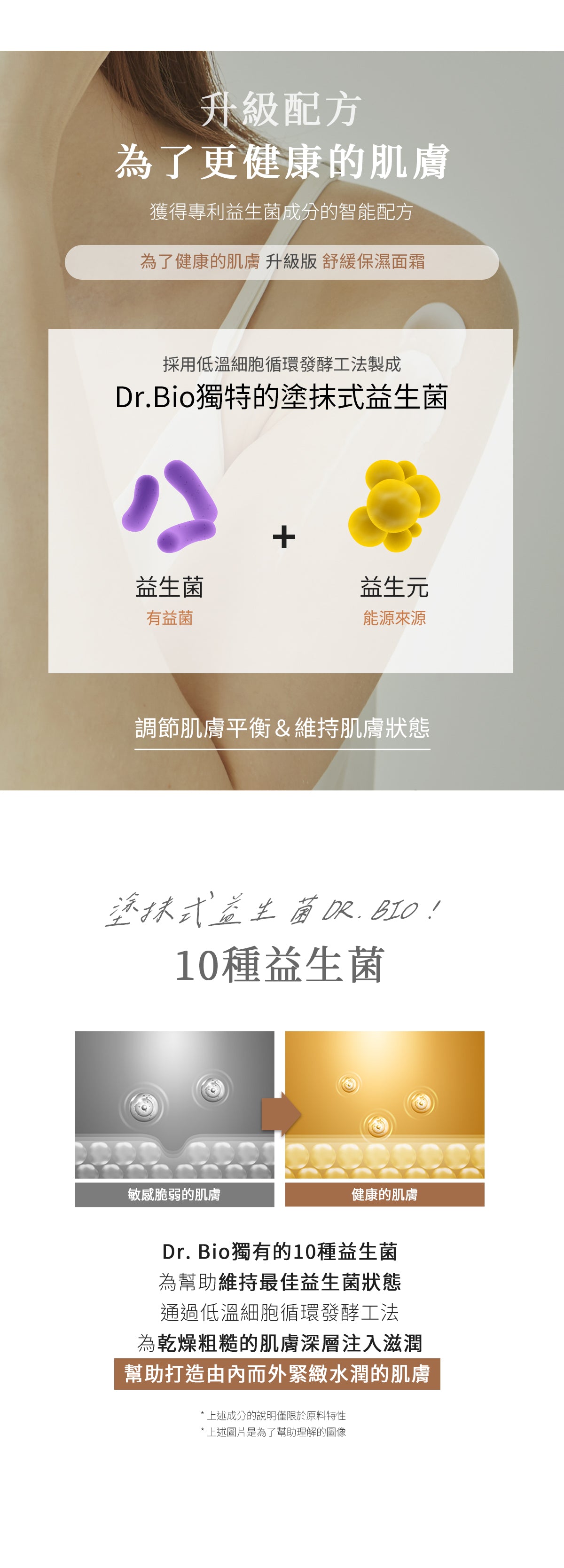 Dr.Bio | ECO高保濕乳霜300ml(適用於新生兒至孕婦 \ 大容量 \ 敏感肌膚)